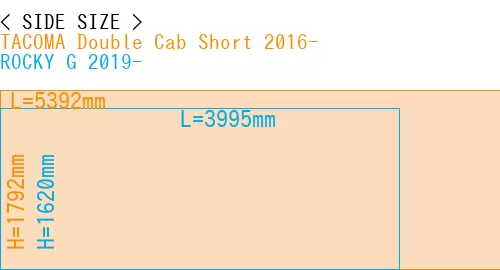 #TACOMA Double Cab Short 2016- + ROCKY G 2019-